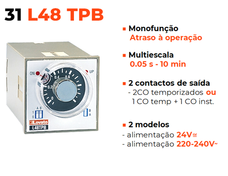 Monofunção e multiescala