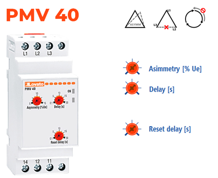 Assimetria + Falta de fase + Sequência de fases