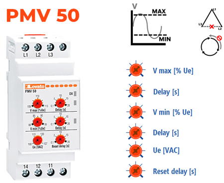 Mín V + Máx V + Falta de fase + Sequência de fases