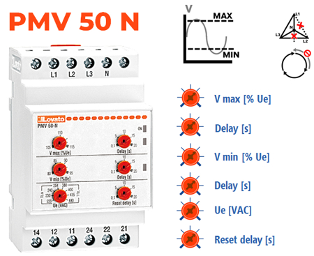 Mín V + Máx V + Falta de fase/neutro + Sequência de fases