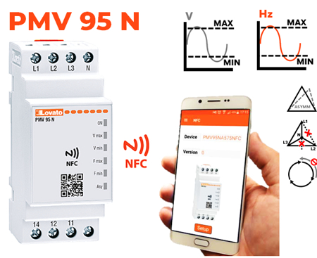 Mín V + Máx V + Mín Hz + Máx Hz + Assimetria + Falta de fase/neutro + Sequência de fases
