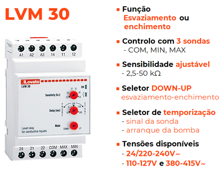 Esvaziamento ou enchimento com funções extra