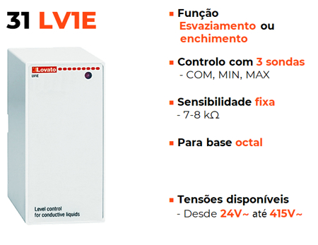 Esvaziamento ou enchimento (8 pinos)