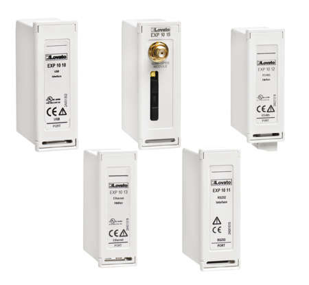 Portas de comunicação